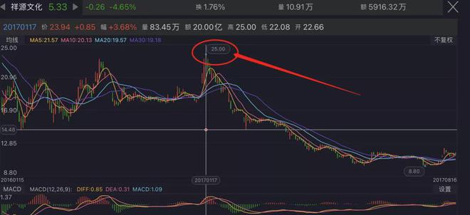 开云体育 开云平台黄有龙：我的前半生（上）南粤黑金(图8)