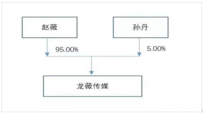 开云体育 开云平台黄有龙：我的前半生（上）南粤黑金(图6)