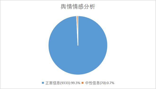 艺舆风向标：开云体育 开云官网为时代欢歌为百姓抒怀——第十三届中国艺术节第十九届群星奖评奖活动举办(图3)