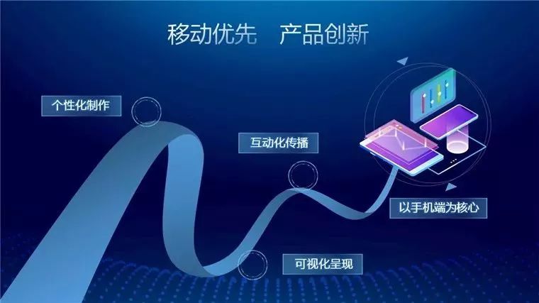 开云APP 开云官网入口市级媒体改革新尝试！珠海成立首家全媒体国有文化传媒集团(图4)