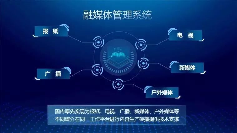 开云APP 开云官网入口市级媒体改革新尝试！珠海成立首家全媒体国有文化传媒集团(图2)