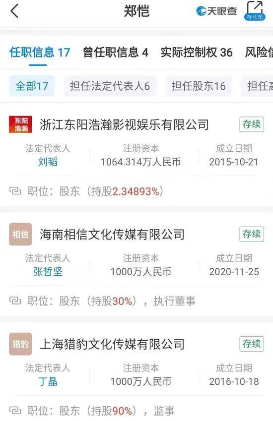郑恺公司被强制执行3300万元 因光线传媒与猎豹文化相关合同开云体育 开云官网纠纷(图5)