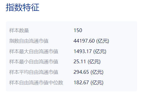 开云 开云体育官网共享基经丨读懂主题ETF（二十）： KIMI概念火了影视传媒板块表现抢眼这些主题ETF要不要了解一下？(图2)