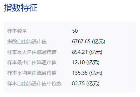 开云 开云体育官网共享基经丨读懂主题ETF（二十）： KIMI概念火了影视传媒板块表现抢眼这些主题ETF要不要了解一下？(图5)
