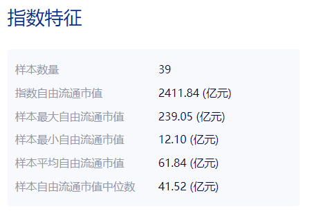 开云 开云体育官网共享基经丨读懂主题ETF（二十）： KIMI概念火了影视传媒板块表现抢眼这些主题ETF要不要了解一下？(图3)