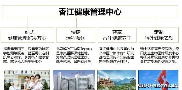 首页：【横琴传媒中心】_【珠海横开云 开云体育平台琴传媒中心】楼盘详情介绍(图6)