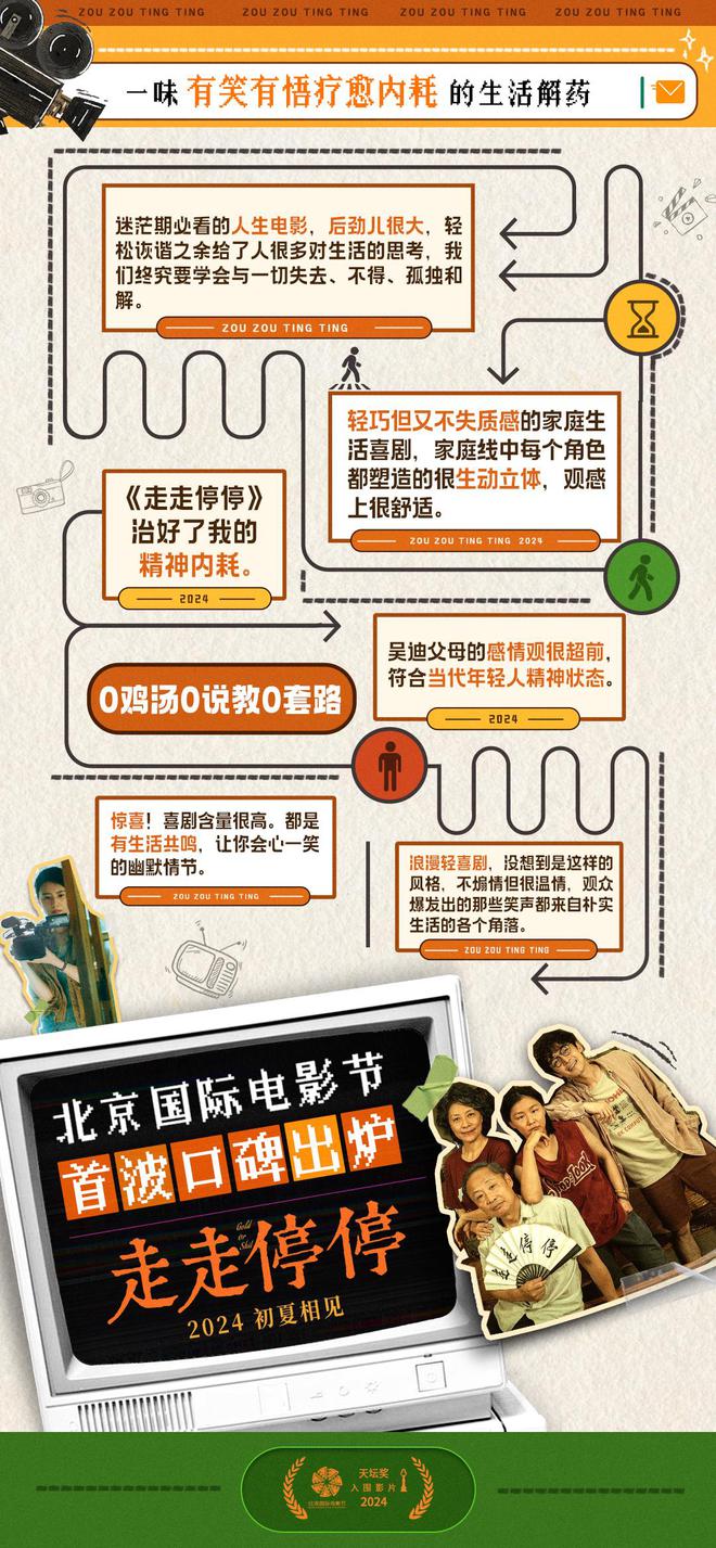 《走走停停》北影节首秀反响热烈 胡歌高圆圆亮相红毯惊喜整活开云APP 开云官网入口(图4)