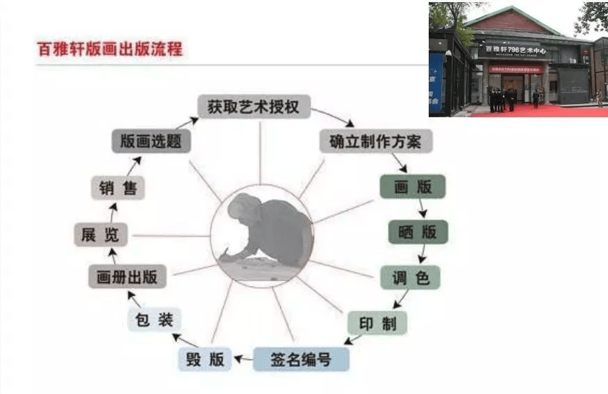 Kaiyun 开云体育【策略】传统文化转化为文化IP的六要点(图6)
